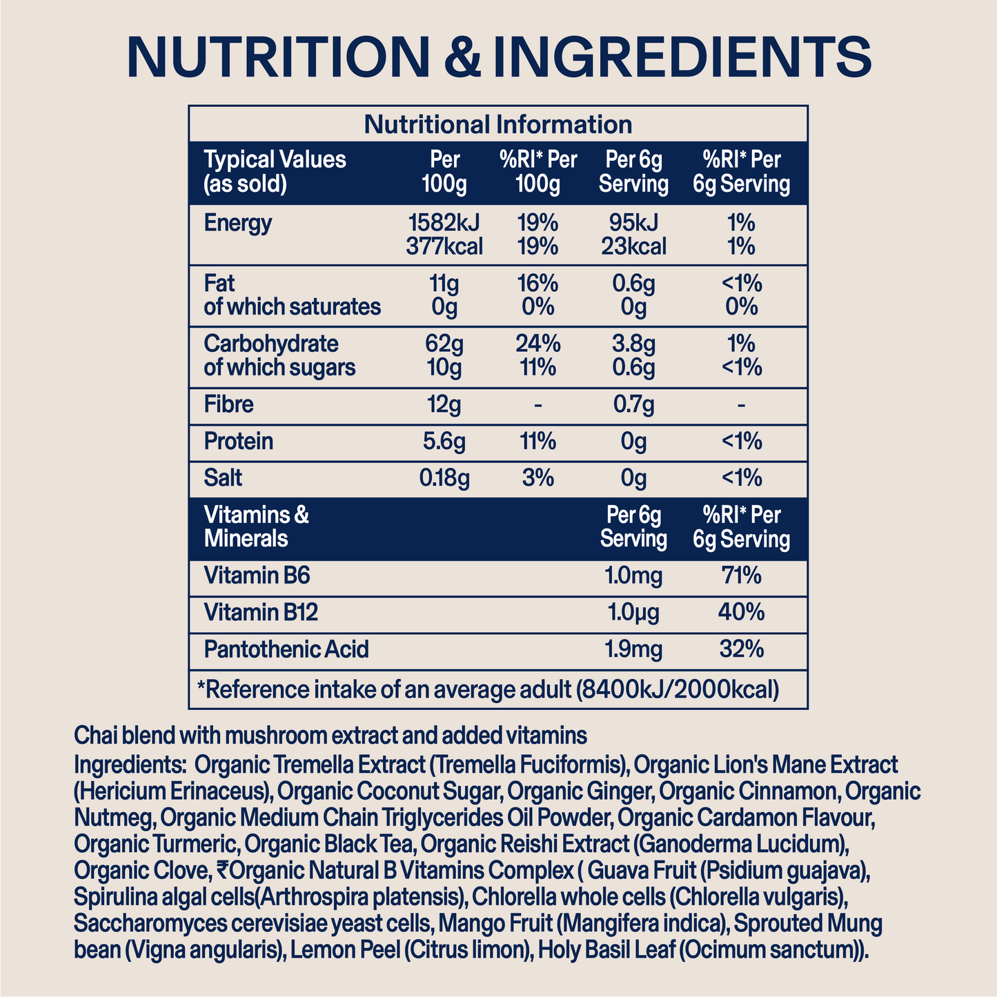 The Super Blends Boxset (GCC)