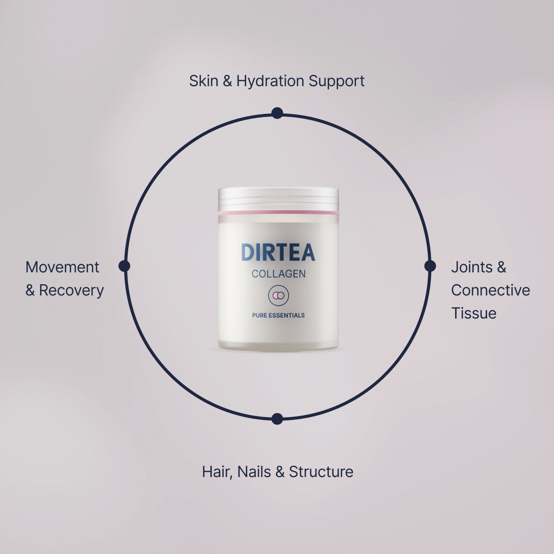 DIRTEA Collagen