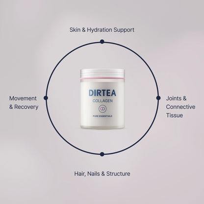 DIRTEA Collagen