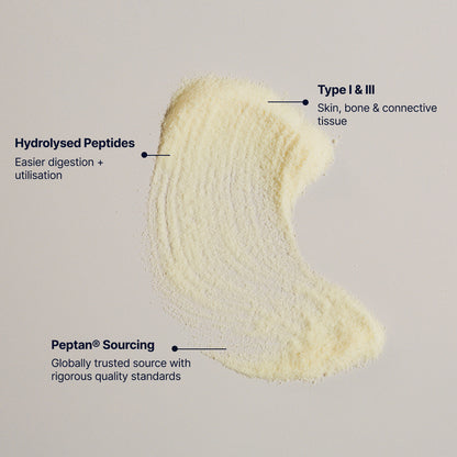 DIRTEA Essential Set