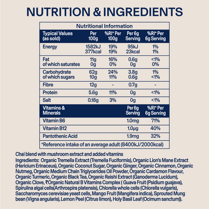 The Super Blends Boxset (GCC)